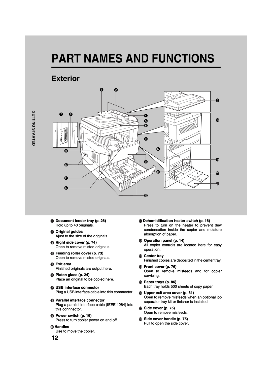 Sharp AR-M208 operation manual Part Names And Functions, Exterior 