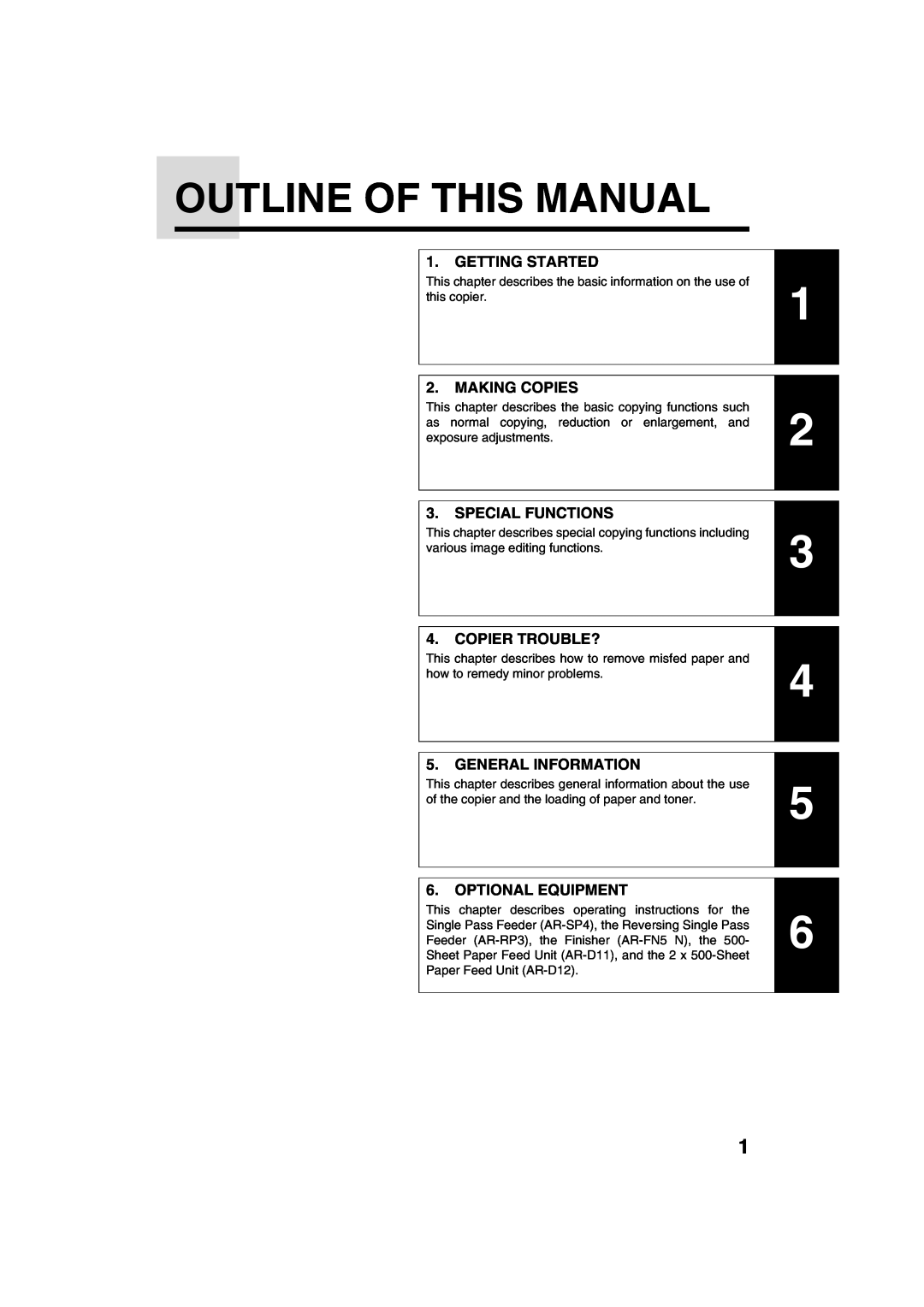Sharp AR-M208 Outline Of This Manual, Getting Started, Making Copies, Special Functions, Copier Trouble?, this copier 