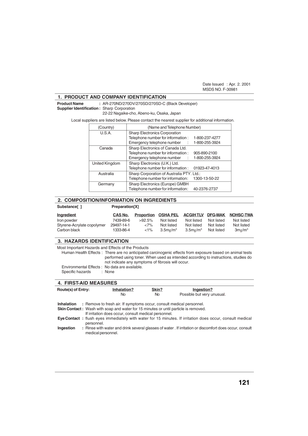 Sharp AR-M208 operation manual 121, Substance PreparationX Ingredient CAS No 