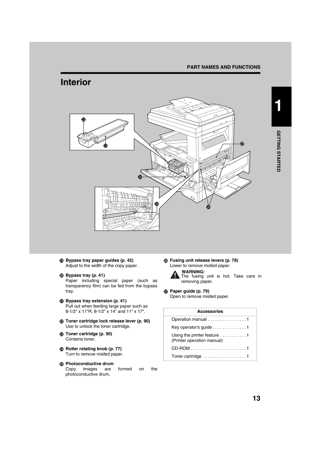 Sharp AR-M208 operation manual Interior 