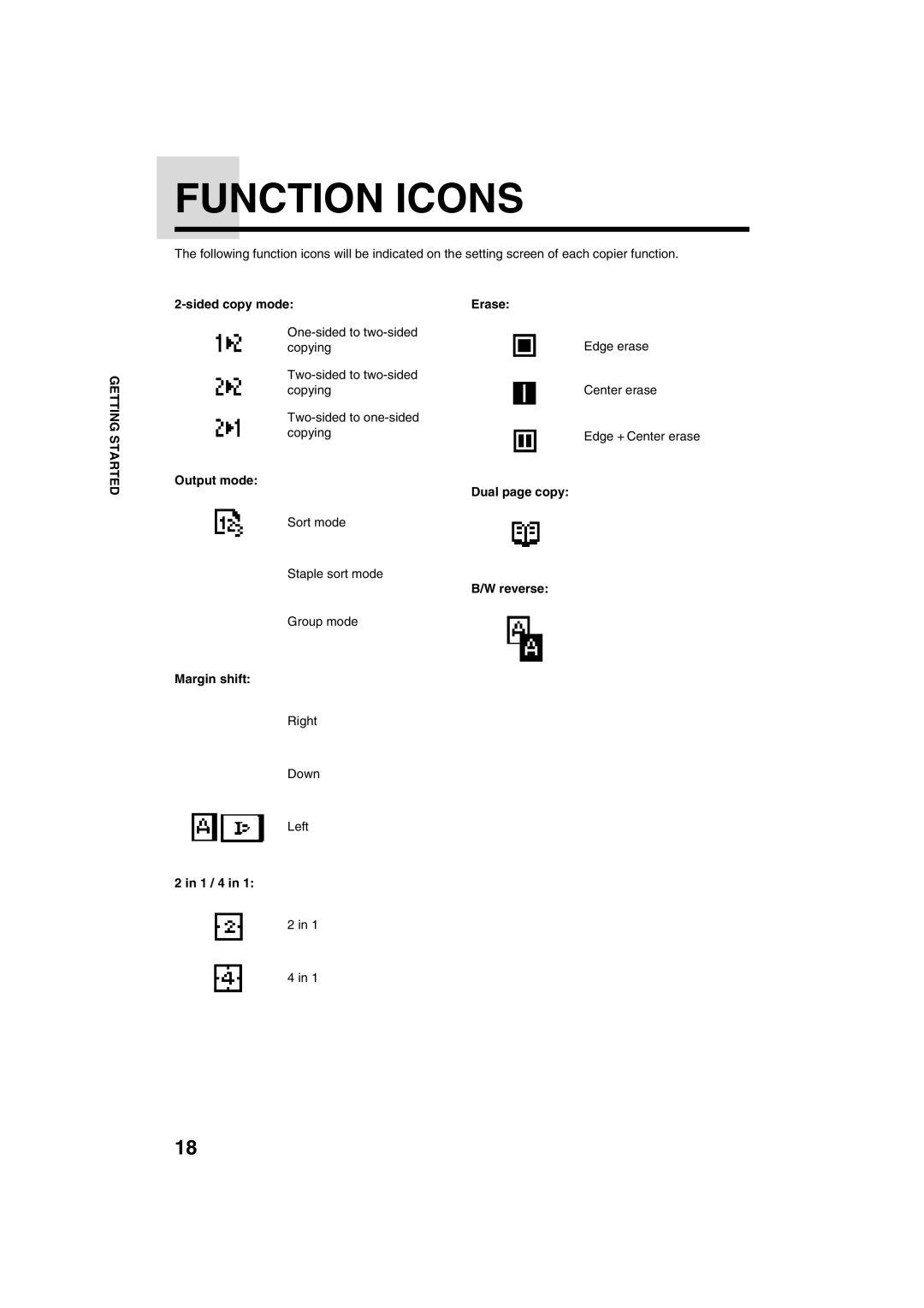 Sharp AR-M208 operation manual Function Icons 