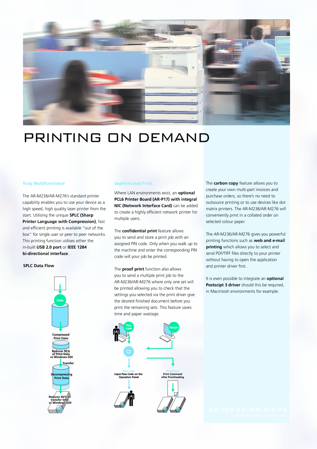 Sharp AR-M236, AR-M276 manual Printing on Demand, Truly Multifunctional, Splc Data Flow, Sophisticated Print 