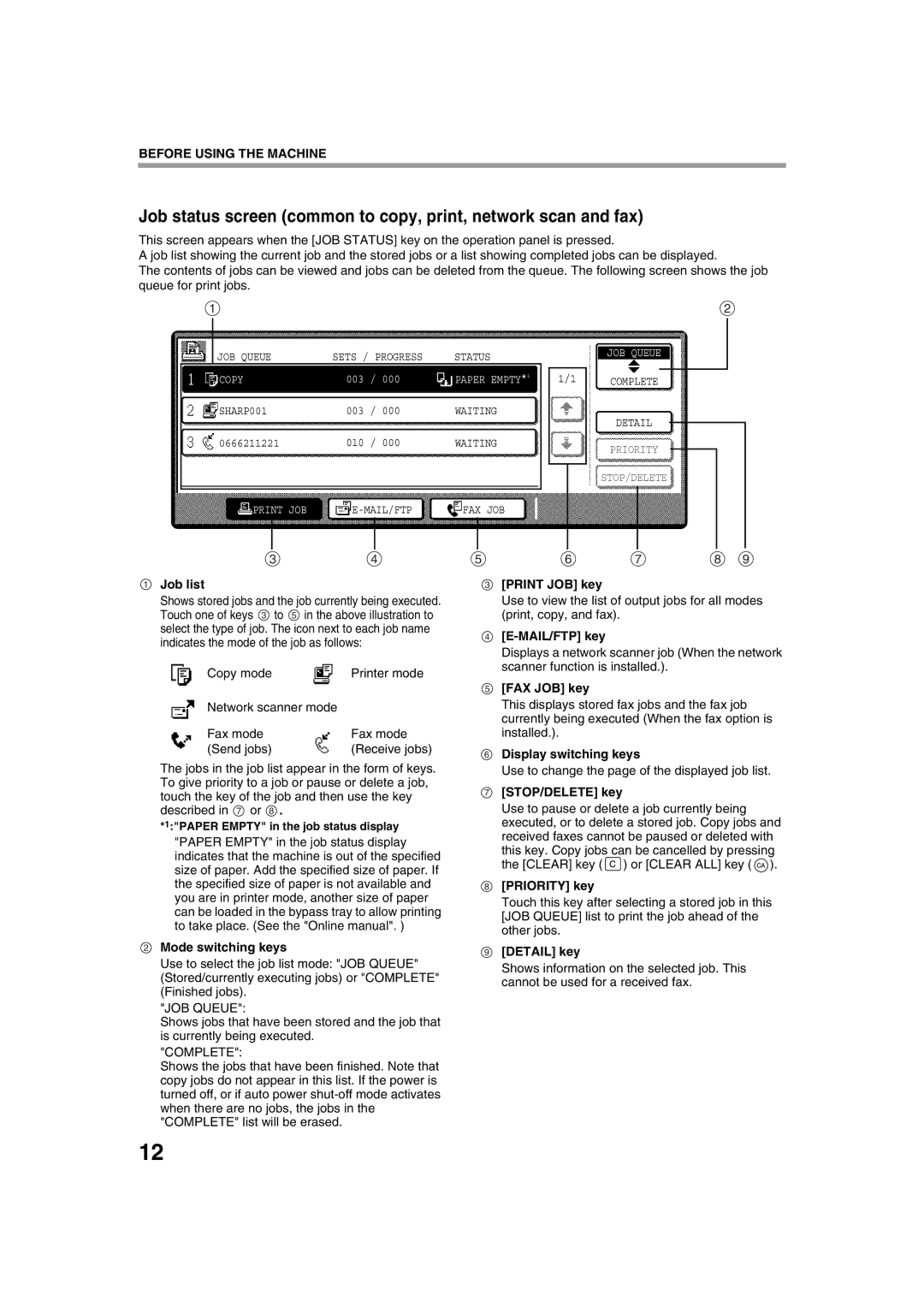 Sharp AR-M276 Job list, Mode switching keys, Print JOB key, MAIL/FTP key, FAX JOB key, Display switching keys, Detail key 