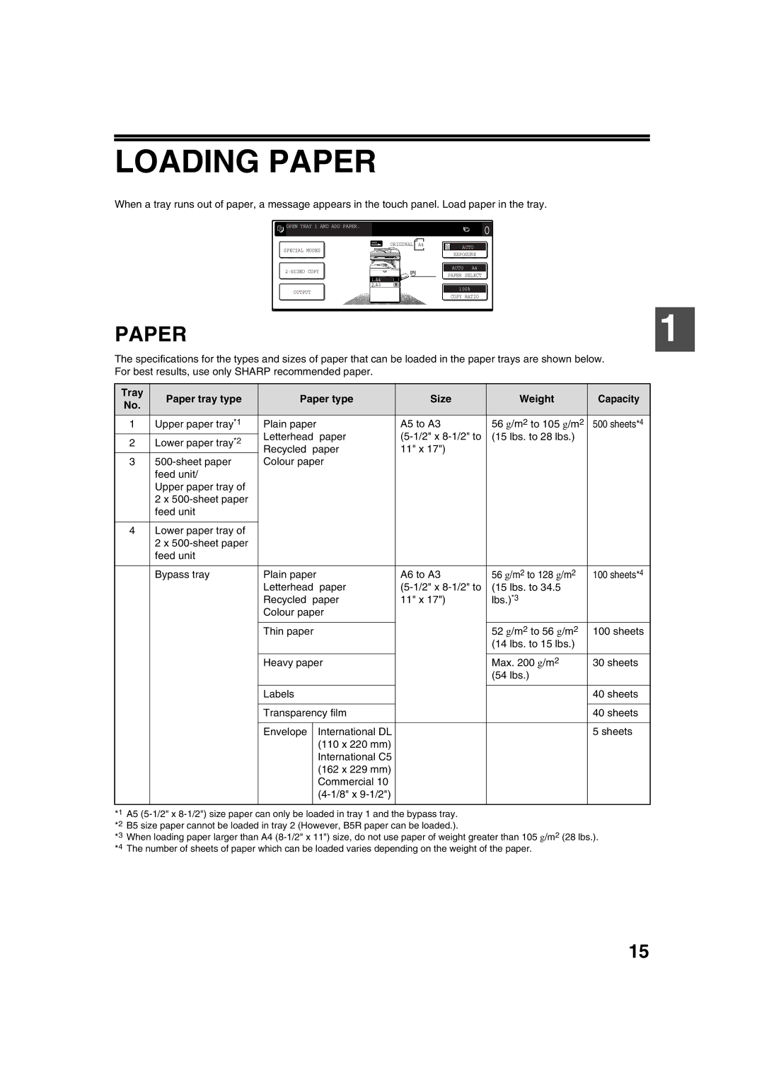 Sharp AR-M236, AR-M276 operation manual Loading Paper, Tray Paper tray type Paper type Size Weight Capacity 