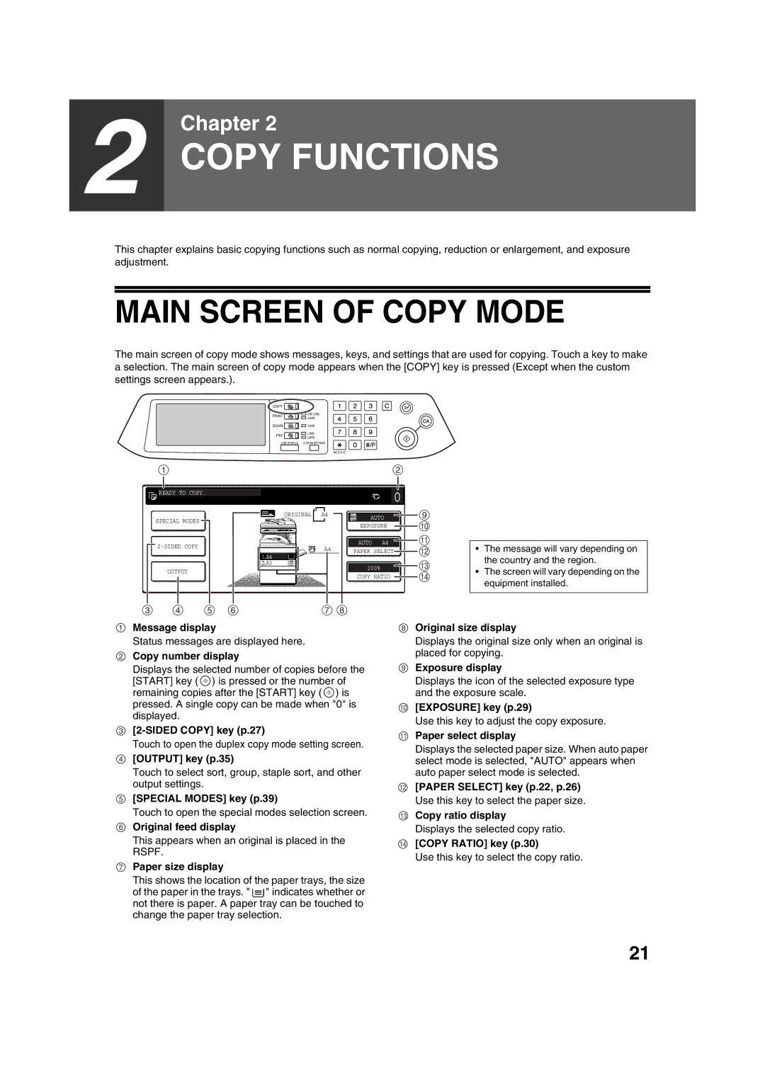 Sharp AR-M236, AR-M276 operation manual Main Screen of Copy Mode 