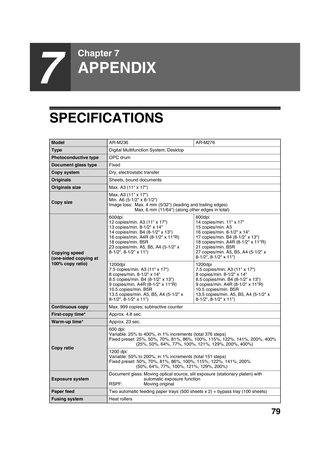 Sharp AR-M236, AR-M276 operation manual Specifications 