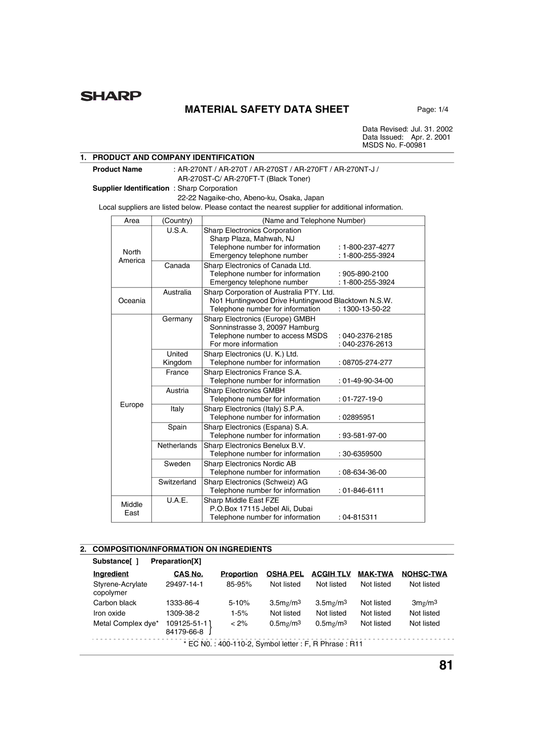 Sharp AR-M236, AR-M276 operation manual Product Name, Supplier Identification Sharp Corporation 