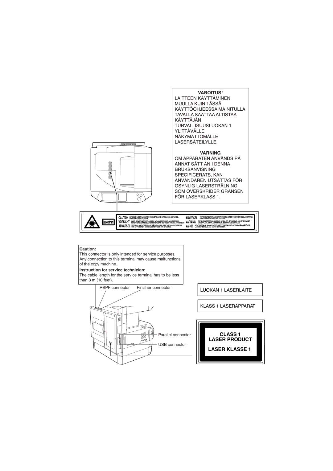 Sharp AR-M276, AR-M236 operation manual Class Laser Product Laser Klasse 