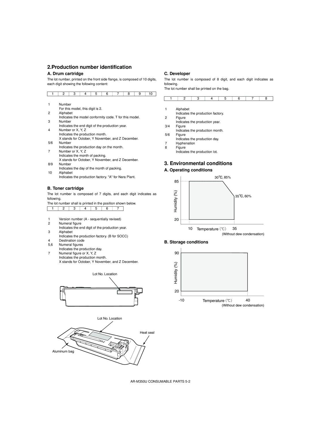 Sharp AR-M350N/M450N, AR-M350U/M450U service manual Production number identification, Environmental conditions 