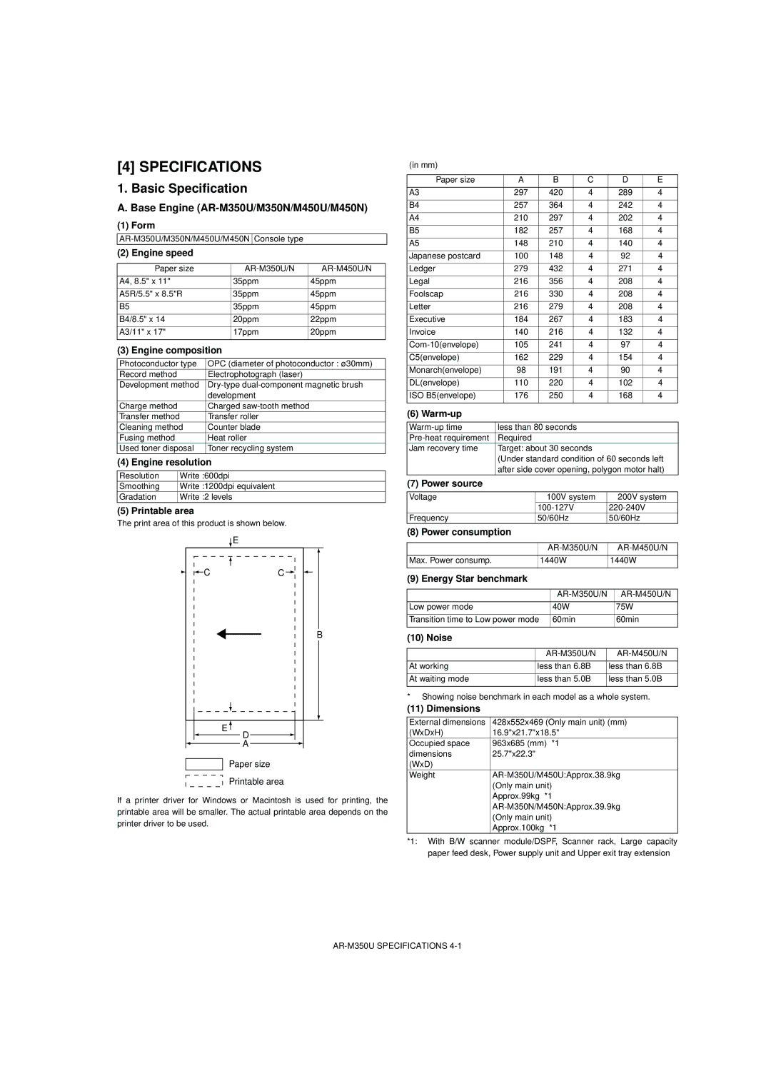 Sharp AR-M350N/M450N, AR-M350U/M450U service manual Basic Specification, Base Engine AR-M350U/M350N/M450U/M450N 