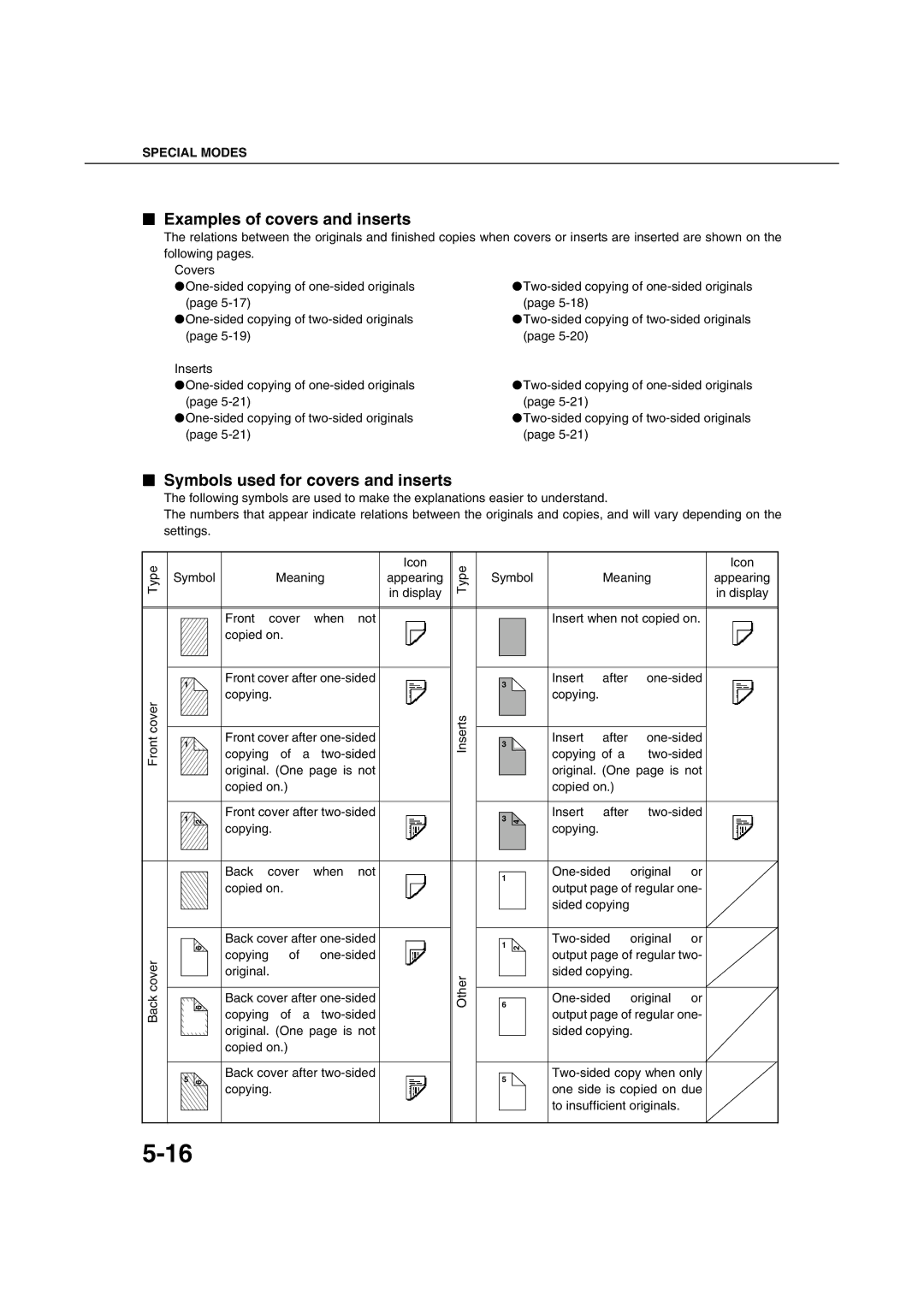 Sharp AR-M351U AR-M451U AR-M351N AR-M451N Examples of covers and inserts, Symbols used for covers and inserts 