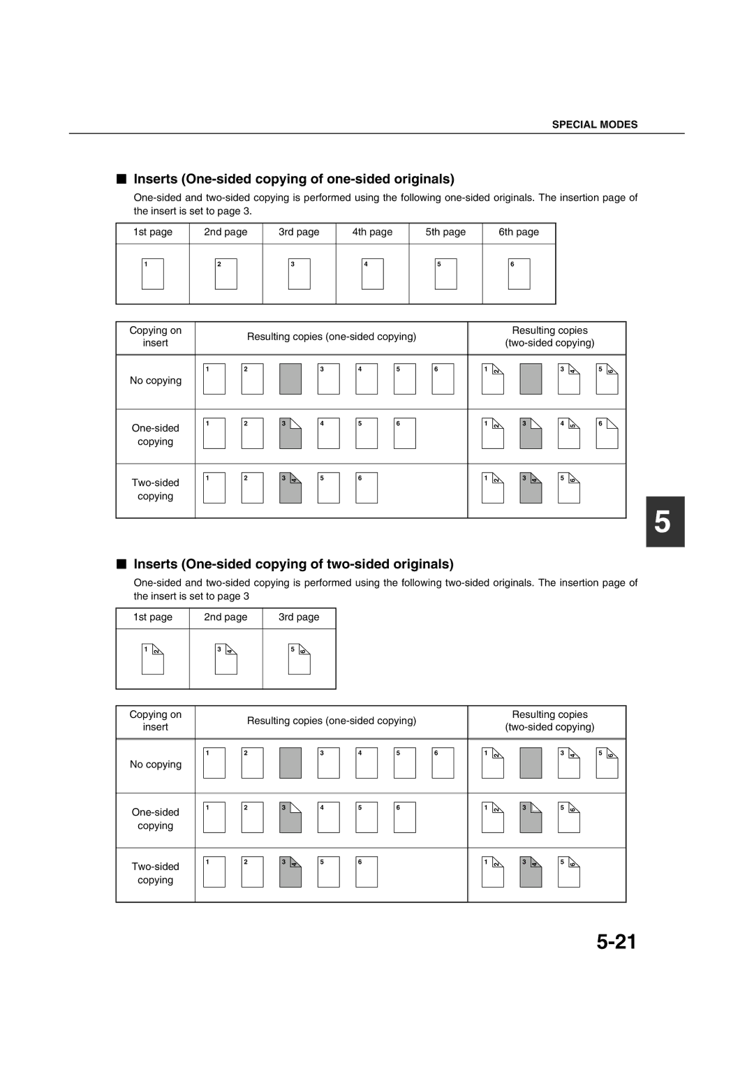 Sharp AR-M351U AR-M451U AR-M351N AR-M451N specifications Inserts One-sided copying of one-sided originals, 1st 2nd 3rd 