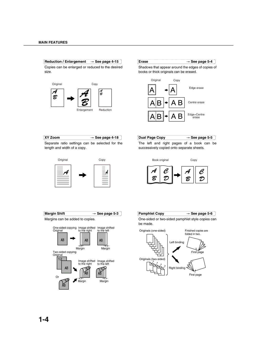 Sharp AR-M351U AR-M451U AR-M351N AR-M451N Size Books or thick originals can be erased, XY Zoom, Dual Page Copy 