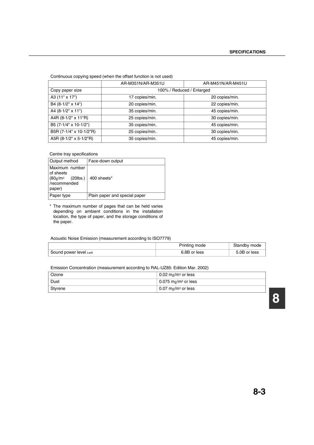 Sharp AR-M351U AR-M451U AR-M351N AR-M451N specifications Specifications 