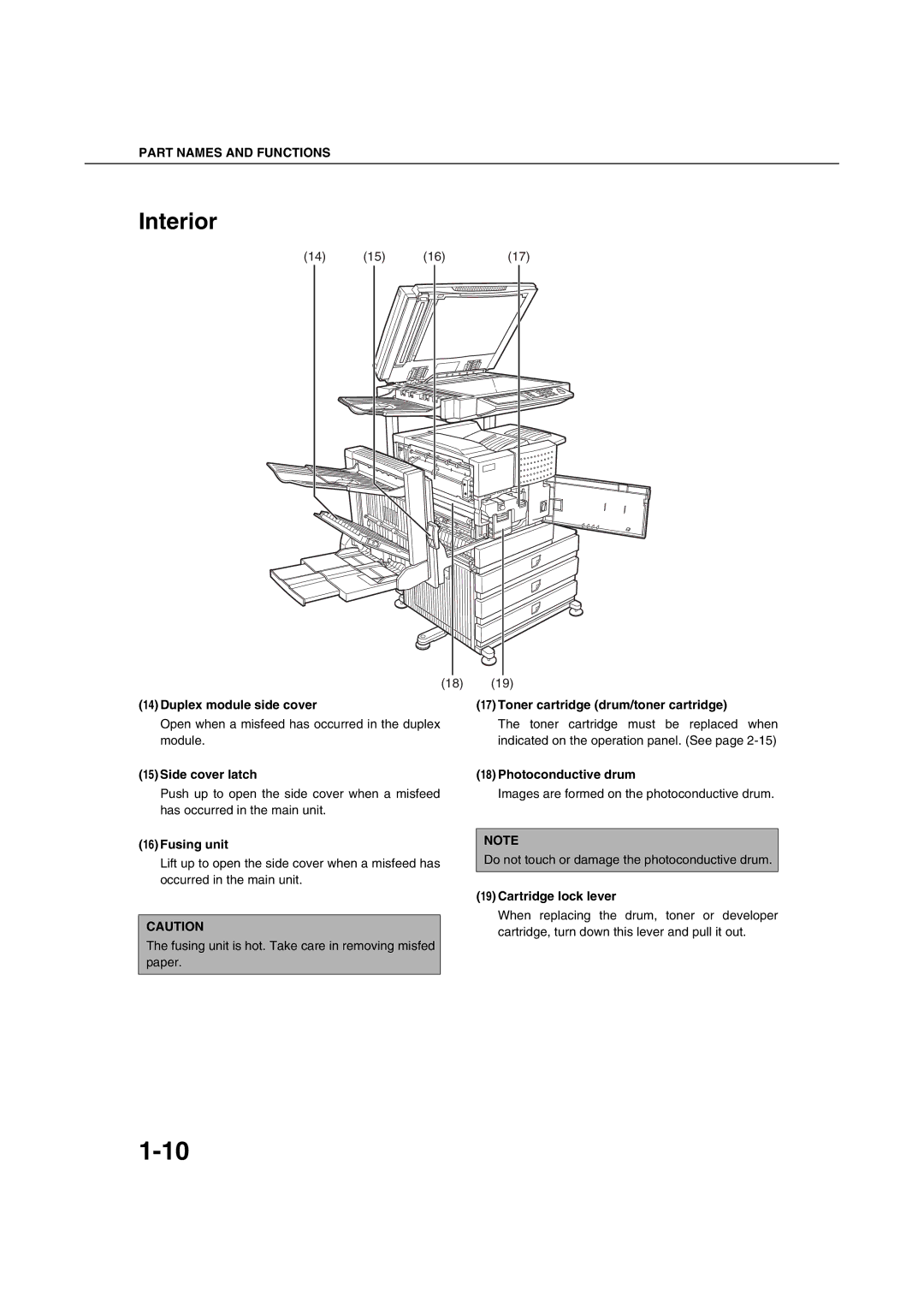 Sharp AR-M351U AR-M451U AR-M351N AR-M451N specifications Interior 