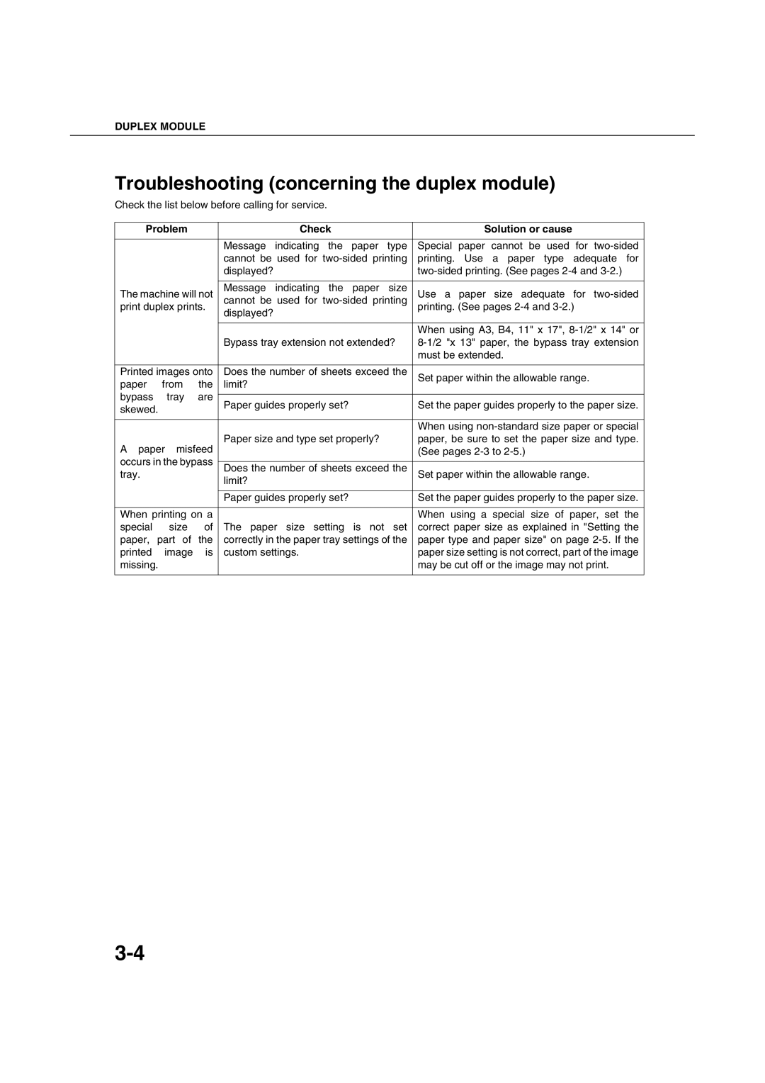 Sharp AR-M351U AR-M451U AR-M351N AR-M451N specifications Troubleshooting concerning the duplex module 