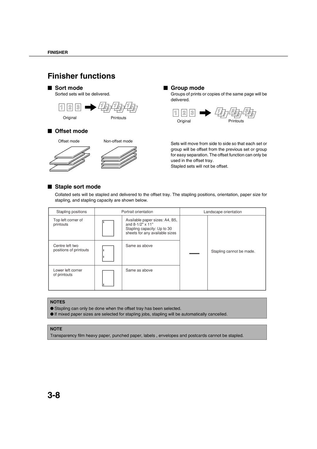 Sharp AR-M351U AR-M451U AR-M351N AR-M451N Finisher functions, Sort mode, Offset mode, Group mode, Staple sort mode 