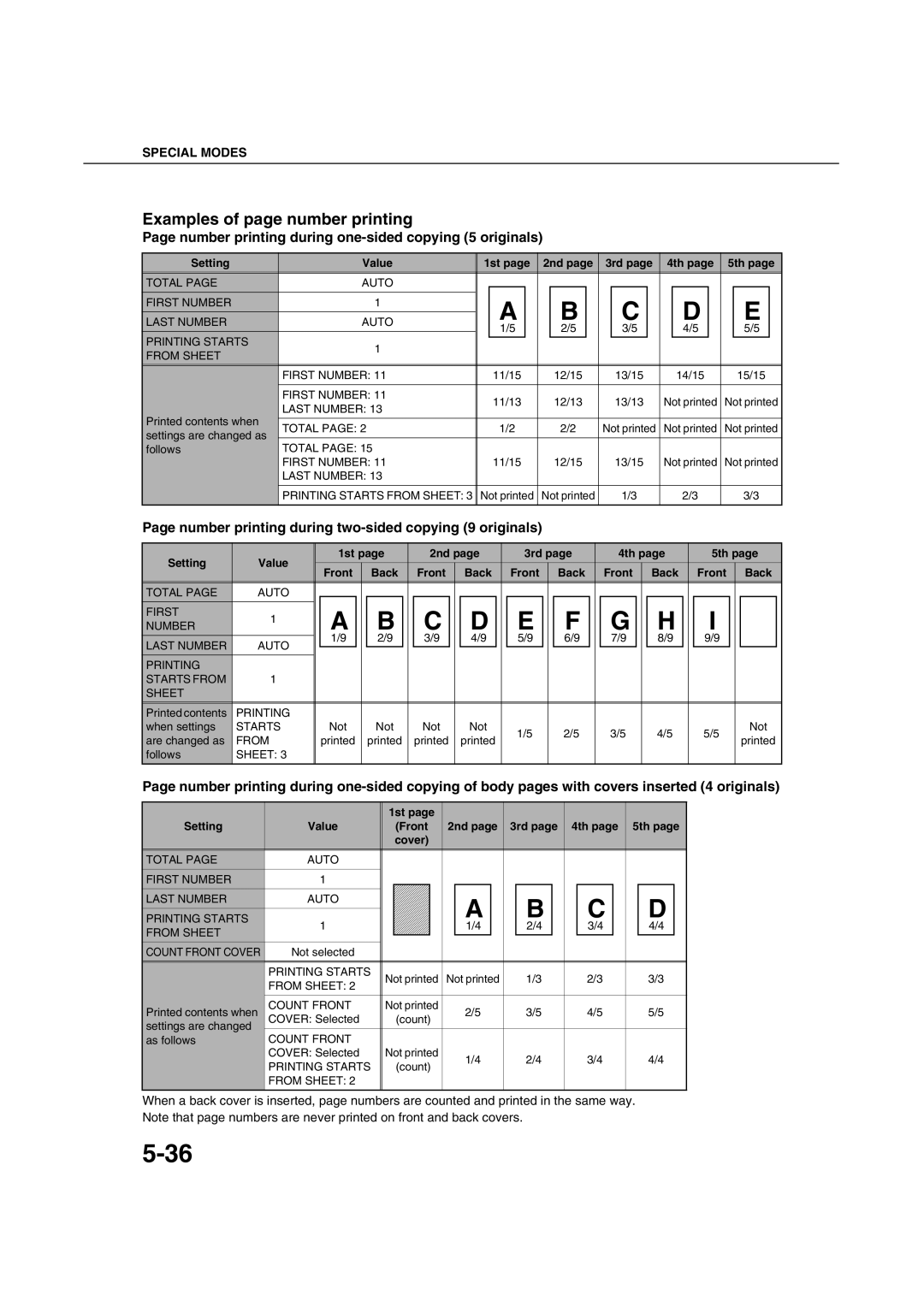 Sharp AR-M451N specifications Examples of page number printing, Number printing during one-sided copying 5 originals 