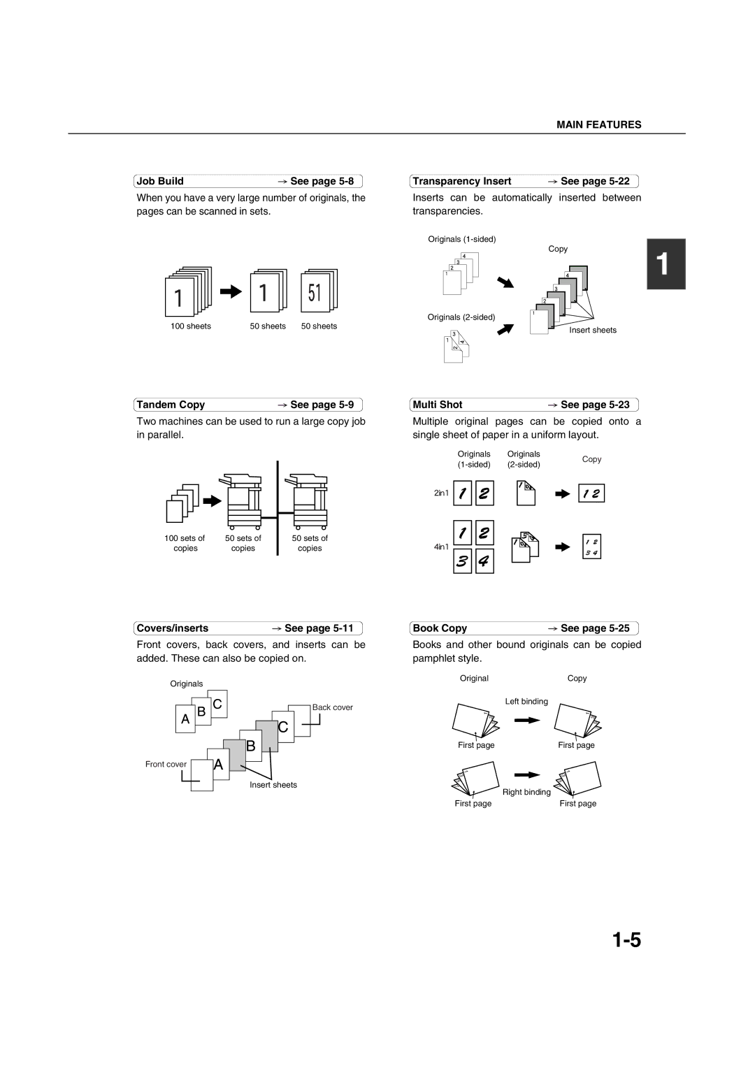 Sharp AR-M451N specifications Originals 1-sided Copy Sheets Originals 2-sided 