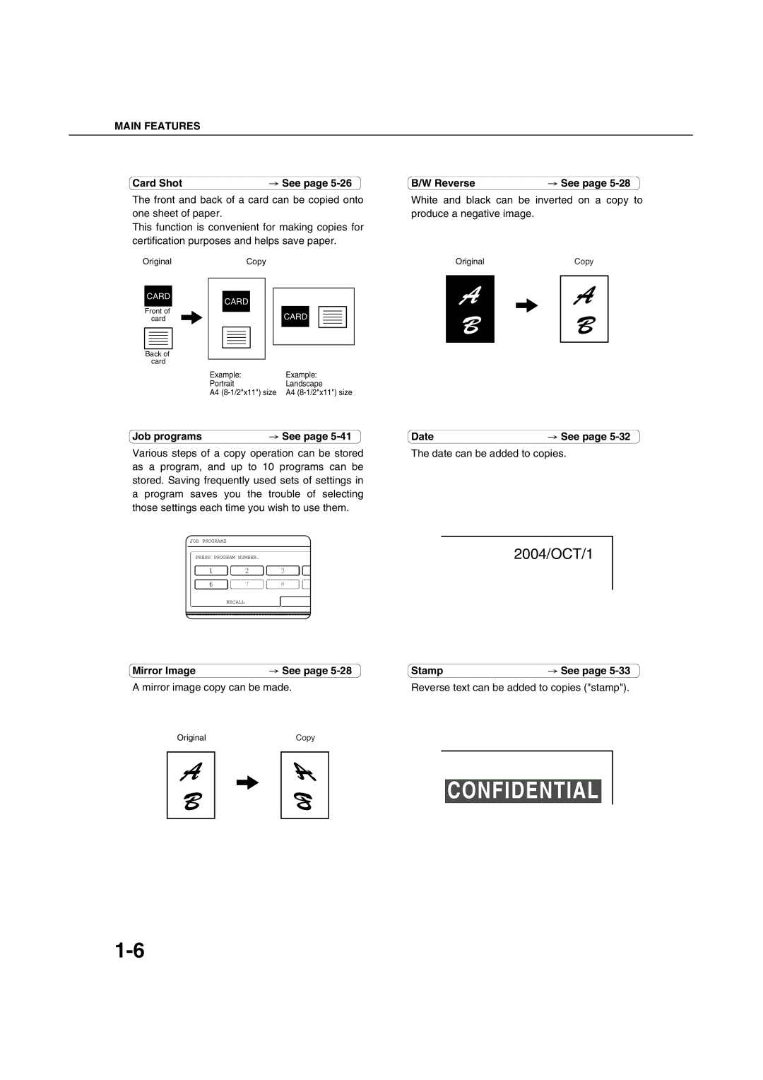 Sharp AR-M451N specifications Card Shot, Job programs, Mirror Image, Reverse, Date, Stamp 