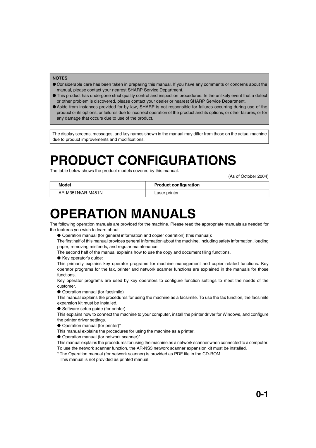 Sharp specifications Product Configurations, Model Product configuration AR-M351N/AR-M451N Laser printer 