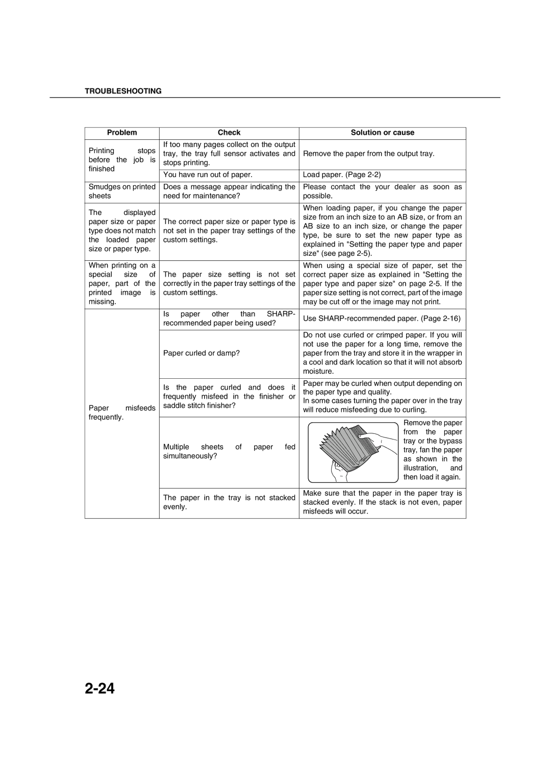 Sharp AR-M451N specifications Sharp, Use SHARP-recommended paper 