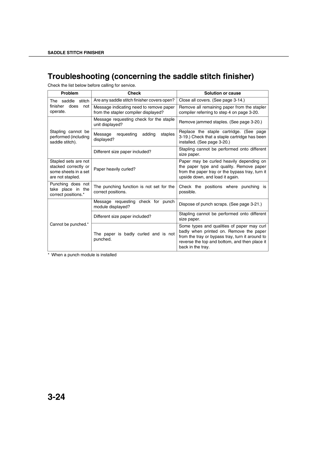 Sharp AR-M451N Troubleshooting concerning the saddle stitch finisher, Check the list below before calling for service 