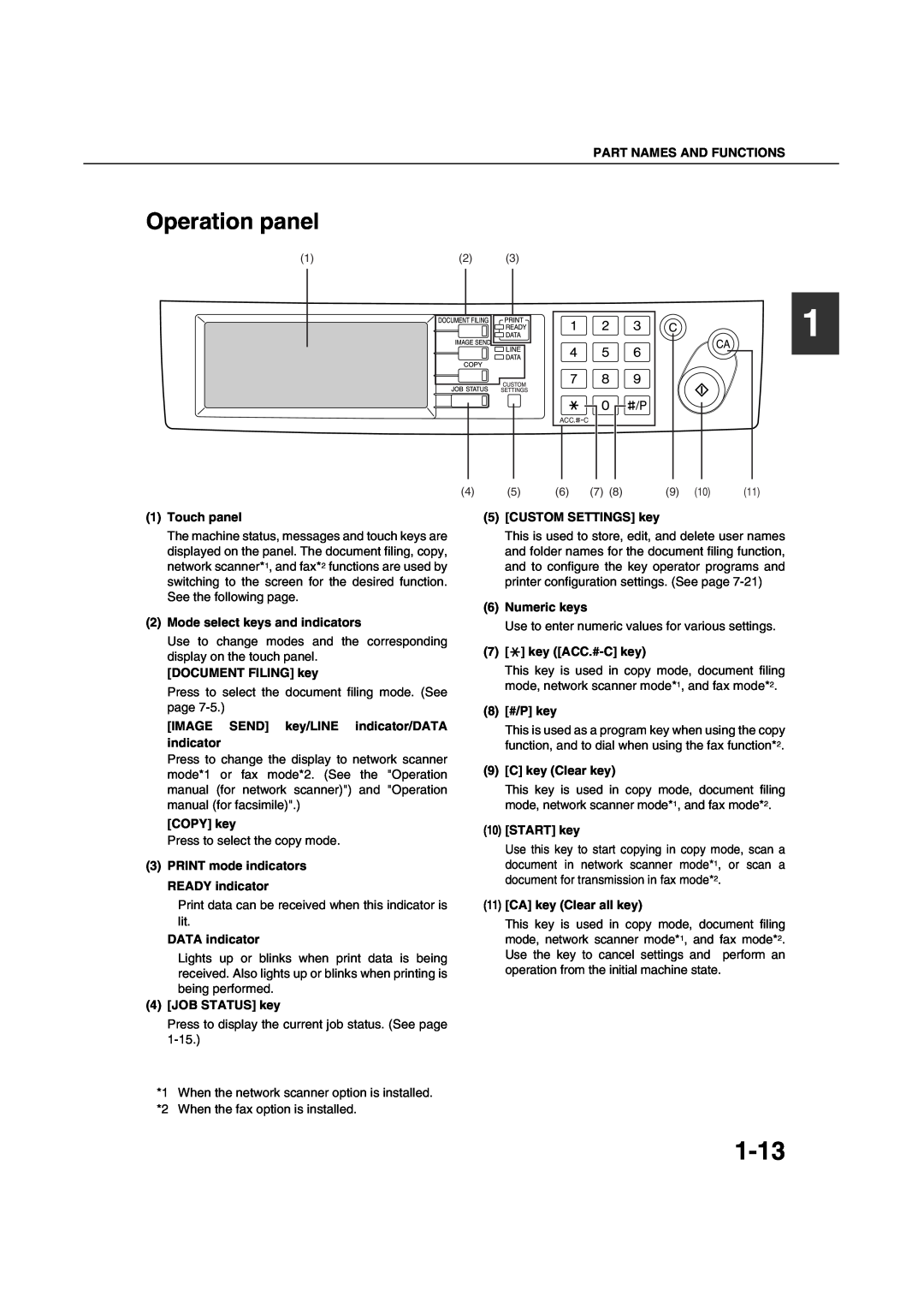 Sharp AR-M451N 1-13, Operation panel, Part Names And Functions, Touch panel, CUSTOM SETTINGS key, DOCUMENT FILING key 