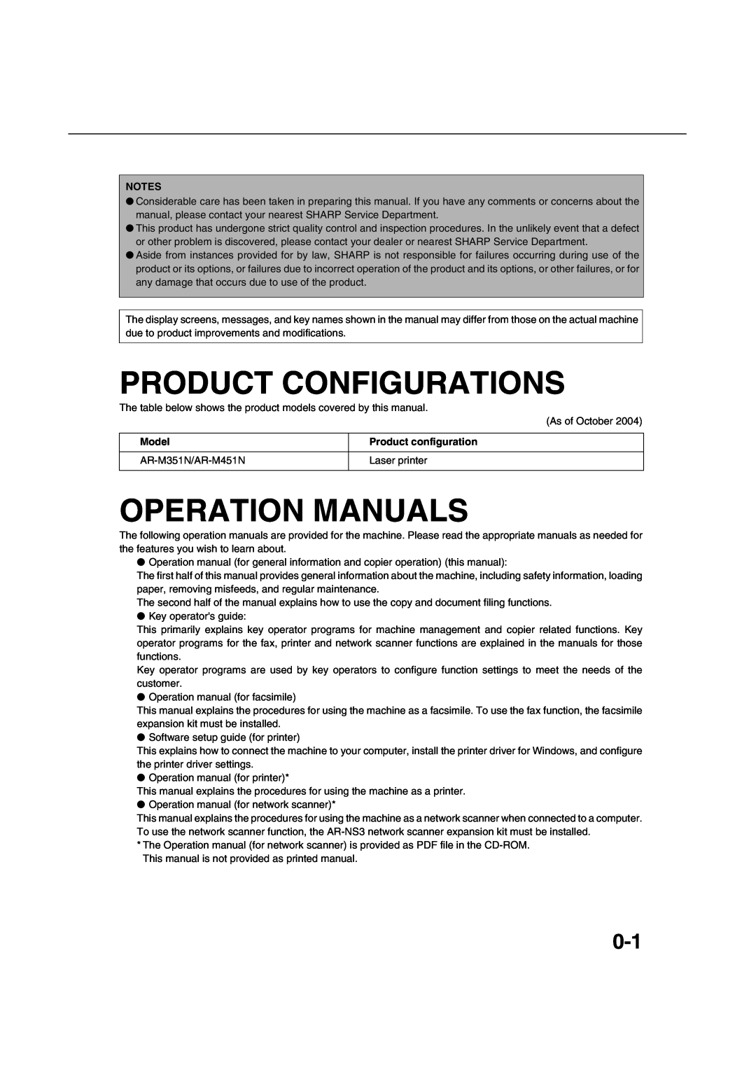 Sharp Product Configurations, Operation Manuals, Model, Product configuration, AR-M351N/AR-M451N, Laser printer 