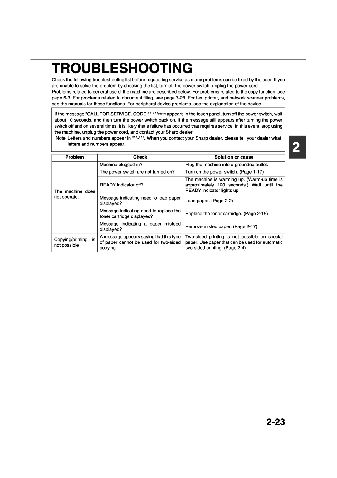 Sharp AR-M451N specifications Troubleshooting, 2-23, Problem, Check, Solution or cause 