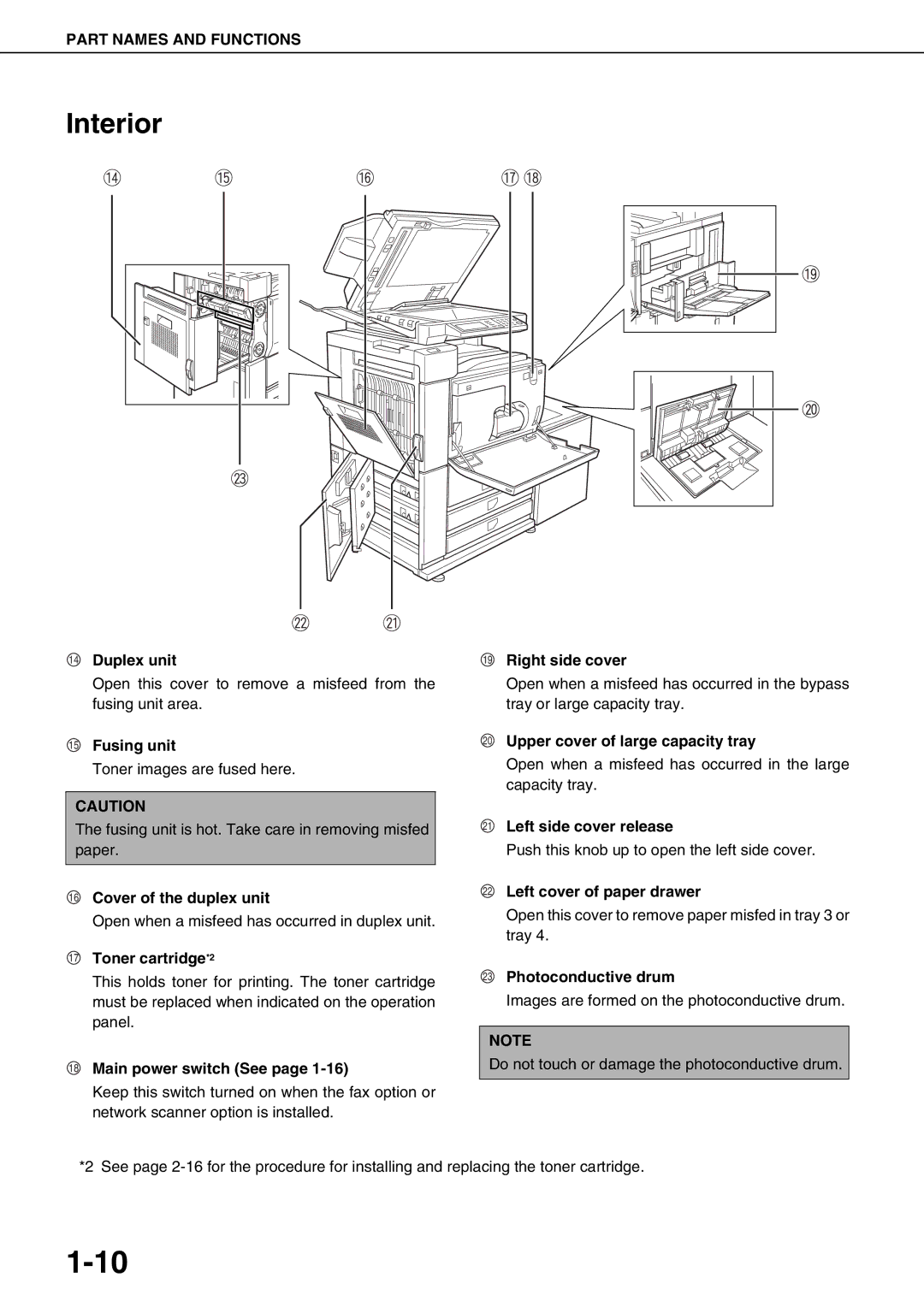 Sharp AR-M620N, AR-M700U, AR-M550N, AR-M700N, AR-M550U, AR-M620U specifications Interior 