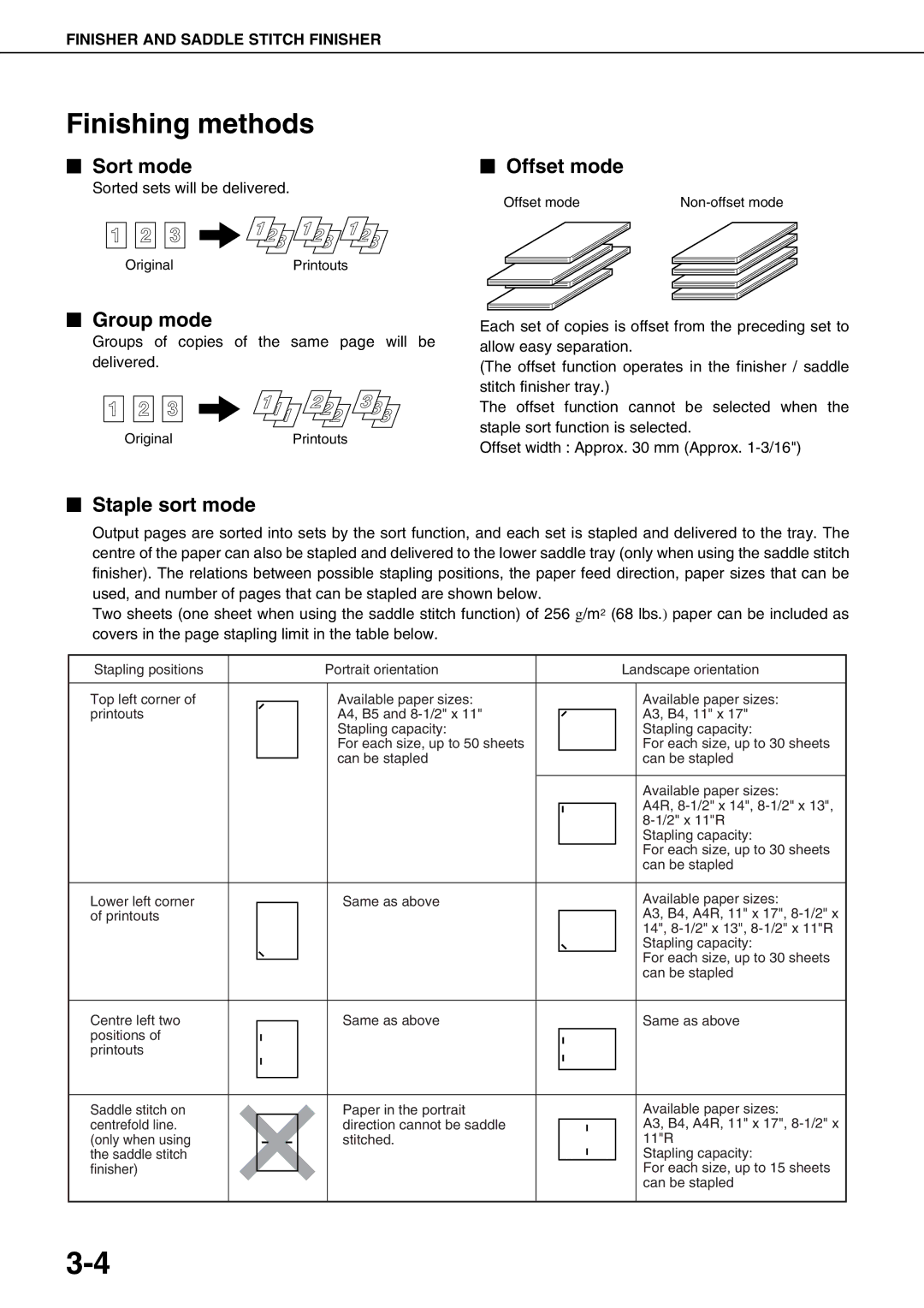 Sharp AR-M700U, AR-M550N, AR-M620N, AR-M700N, AR-M550U Finishing methods, Sort mode Offset mode, Group mode, Staple sort mode 