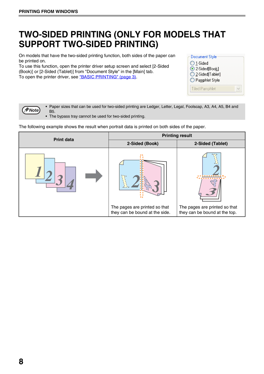 Sharp AR-NB3 operation manual Print data Printing result Sided Book Sided Tablet 