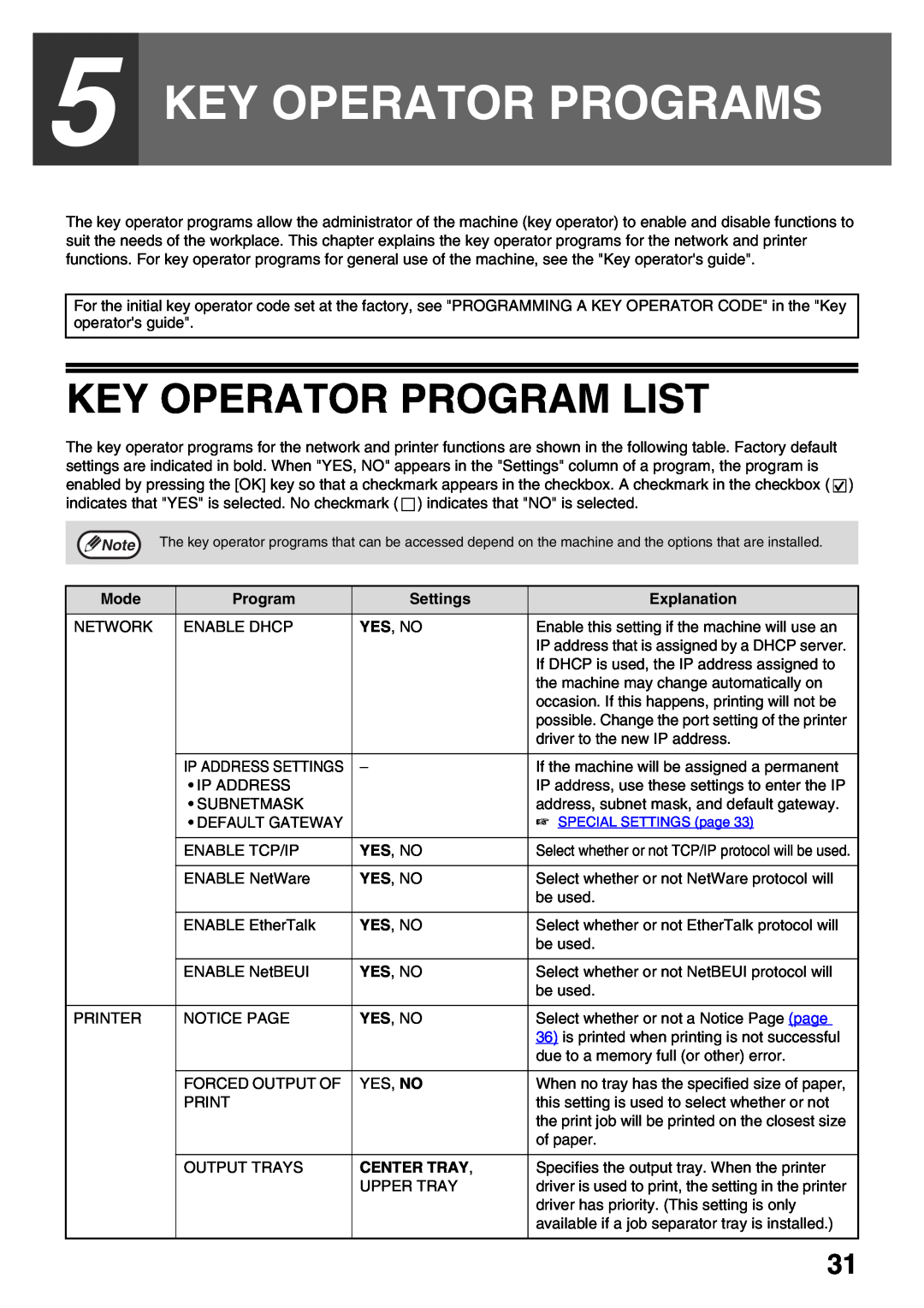 Sharp AR-NB3 operation manual Key Operator Programs, Key Operator Program List 