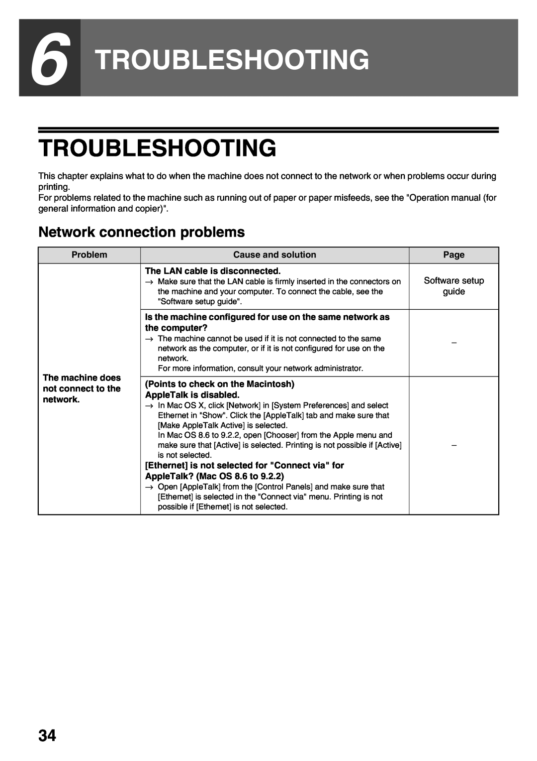 Sharp AR-NB3 operation manual Troubleshooting, Network connection problems 
