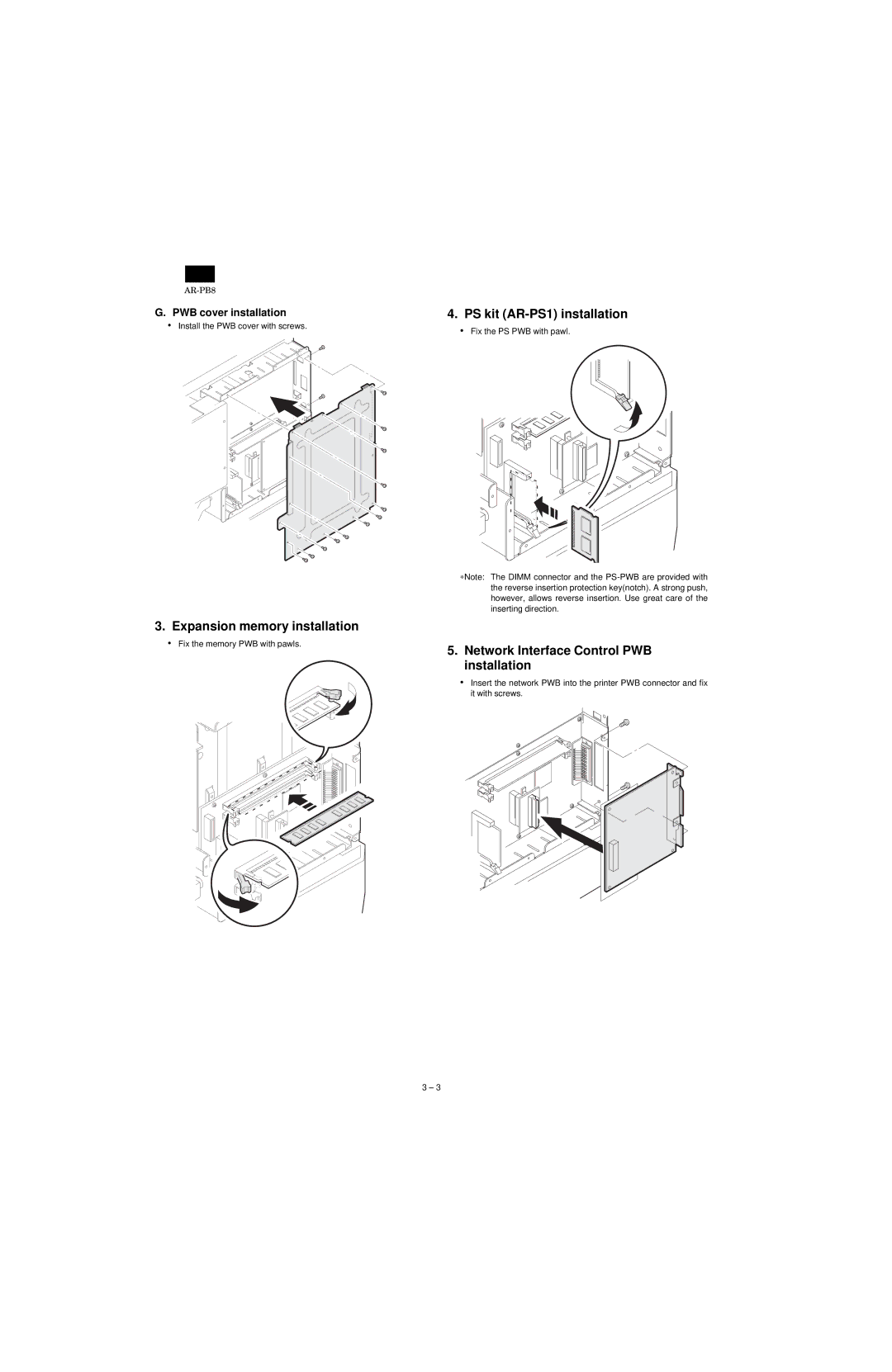 Sharp AR-PB8 Expansion memory installation, PS kit AR-PS1 installation, Network Interface Control PWB installation 