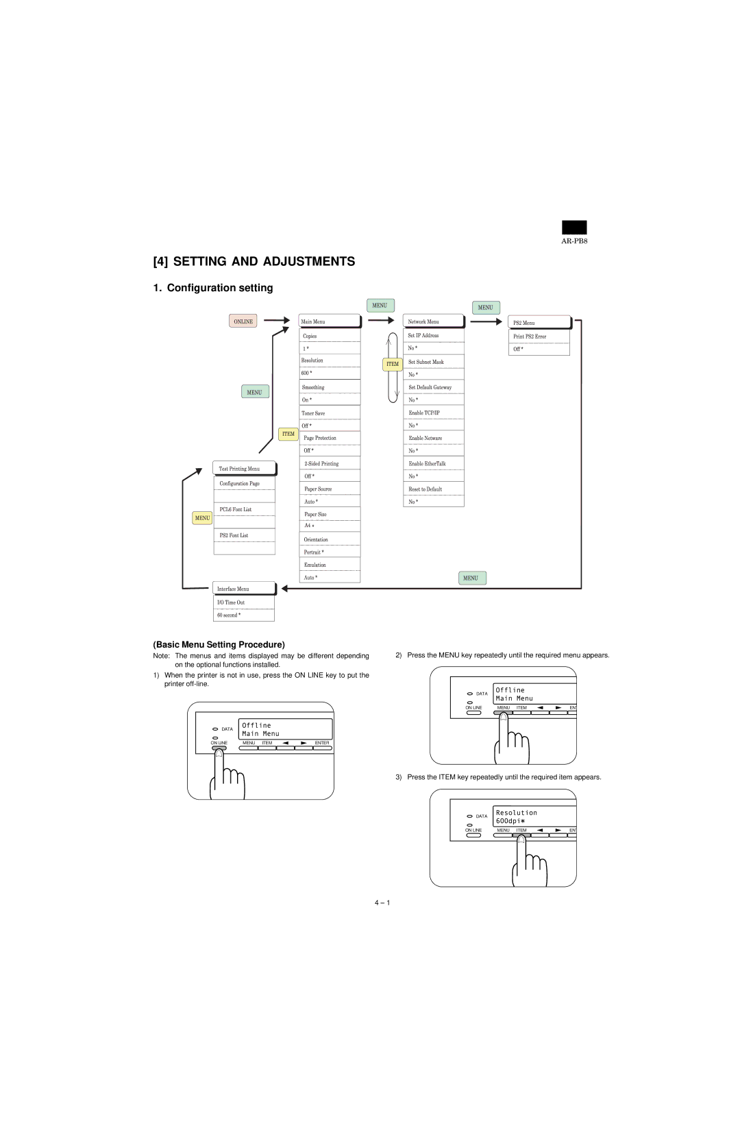 Sharp AR-PB8 specifications Setting and Adjustments, Configuration setting, Basic Menu Setting Procedure 