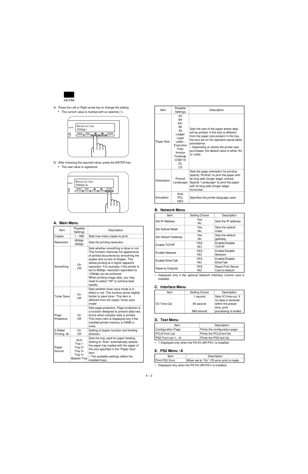 Sharp AR-PB8 specifications Main Menu, Network Menu, Interface Menu, Test Menu, PS2 Menu ∗A 