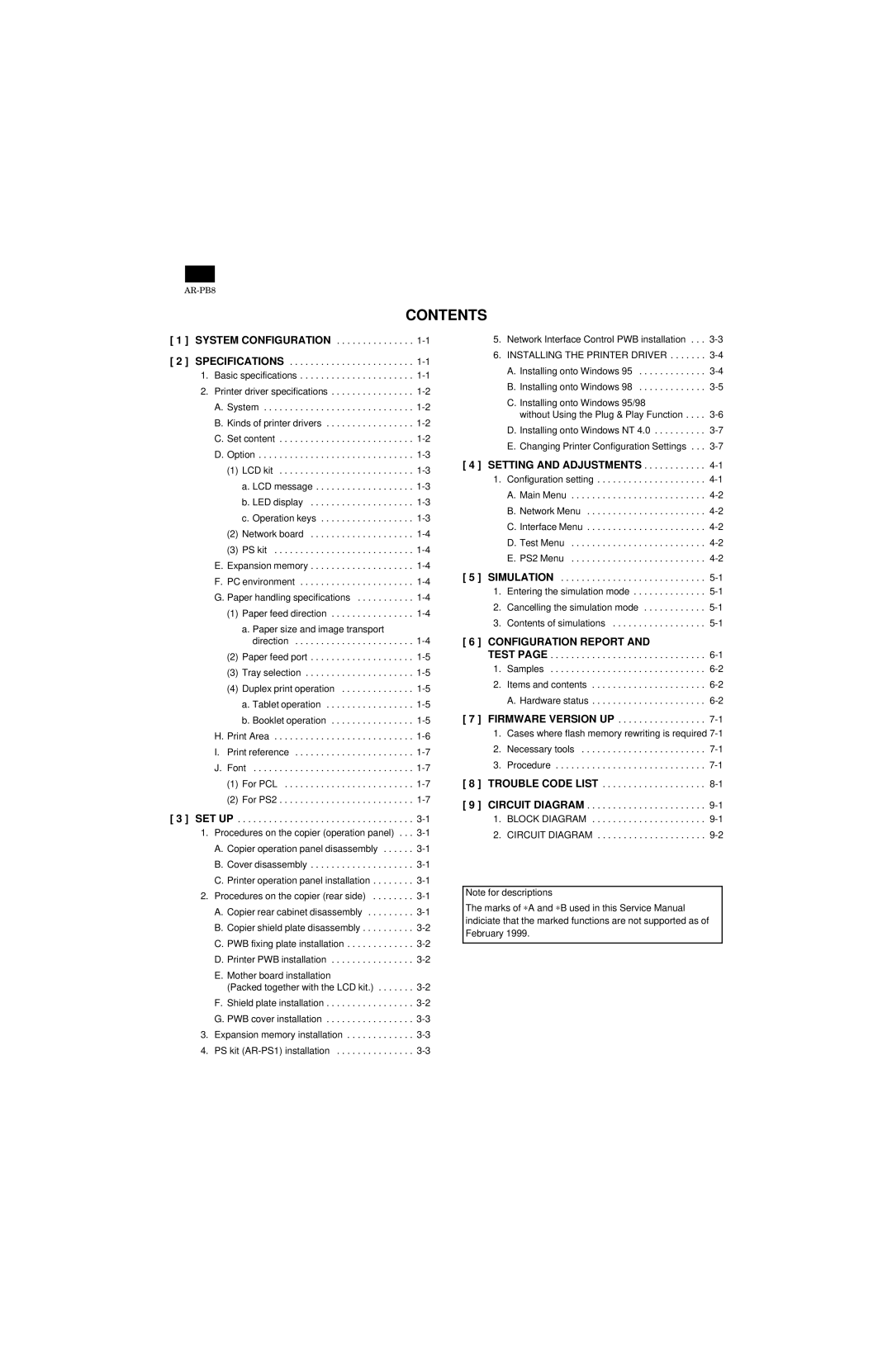 Sharp AR-PB8 specifications Contents 