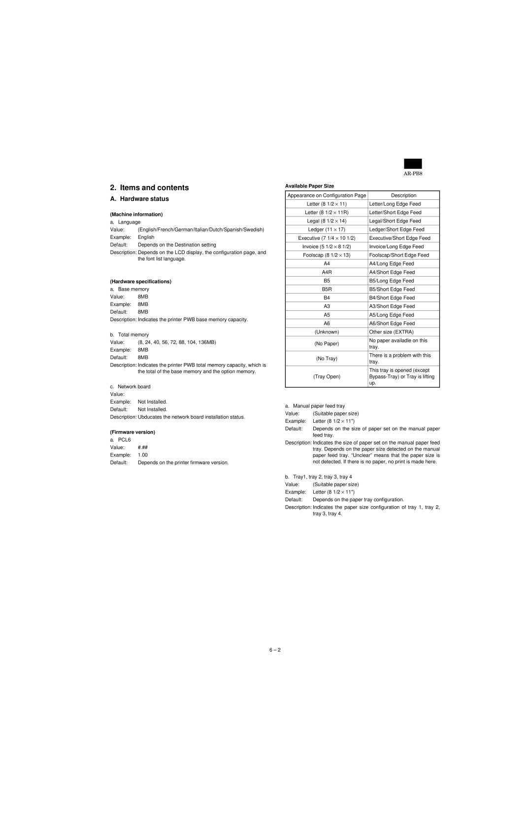 Sharp AR-PB8 specifications Items and contents 