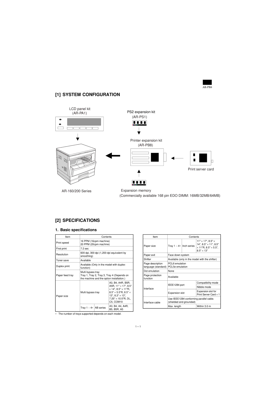 Sharp AR-PB8 System Configuration, Specifications, Basic specifications 