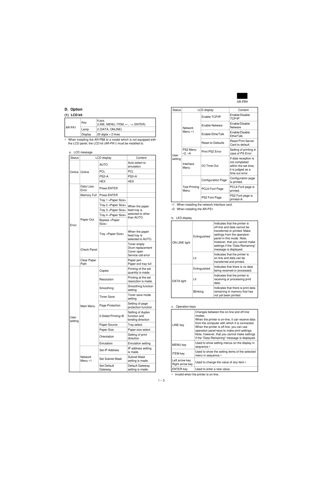 Sharp AR-PB8 specifications Option 