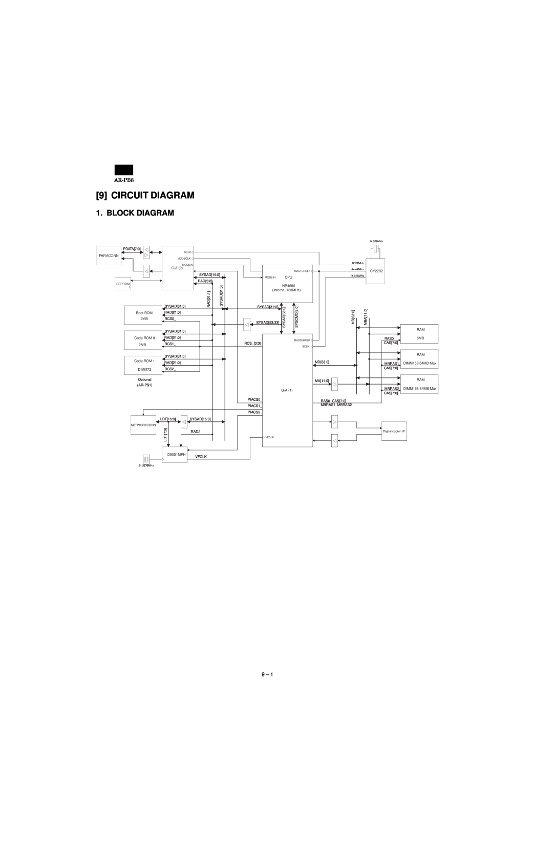 Sharp AR-PB8 specifications Circuit Diagram, Block Diagram 