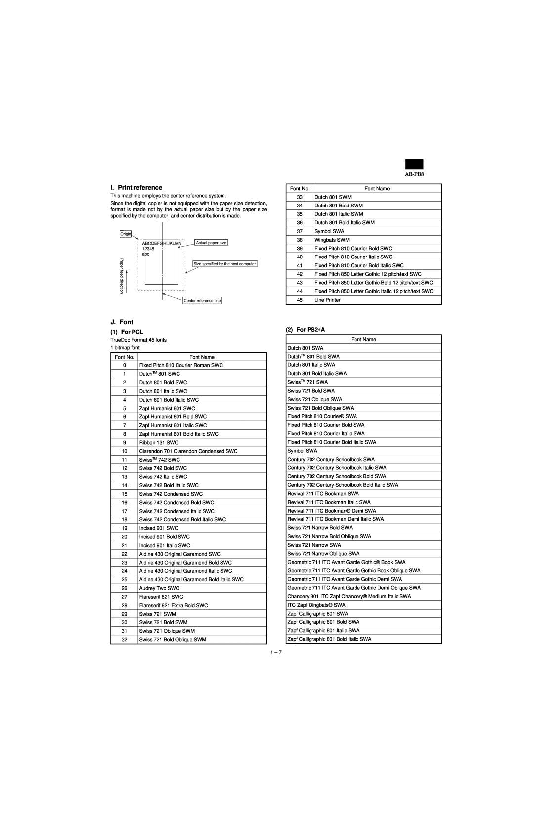 Sharp AR-PB8 specifications I. Print reference, J. Font, For PCL, For PS2∗A 