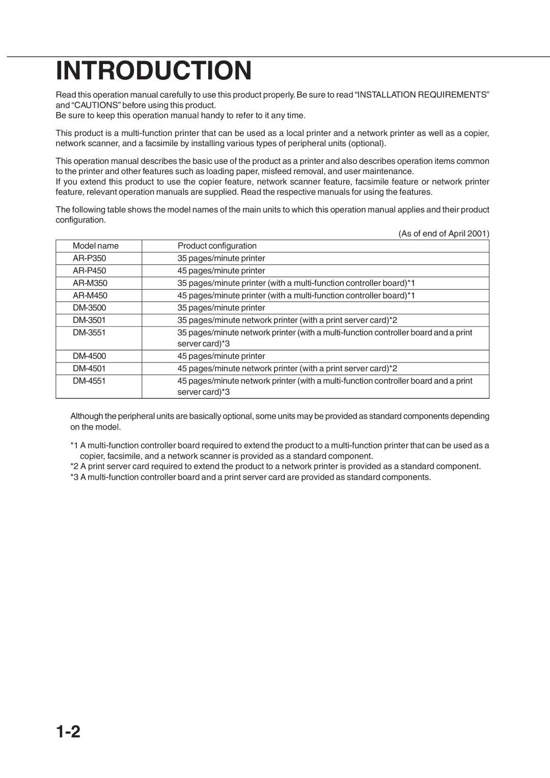 Sharp AR_M280, AR-350 operation manual Introduction 