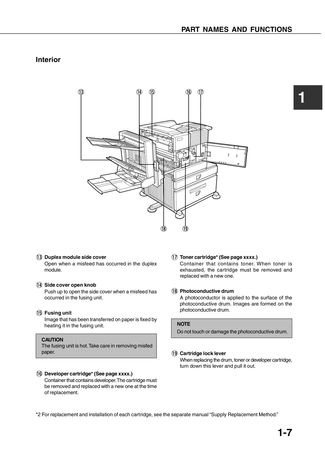 Sharp AR-350, AR_M280 operation manual Part Names and Functions, Interior 