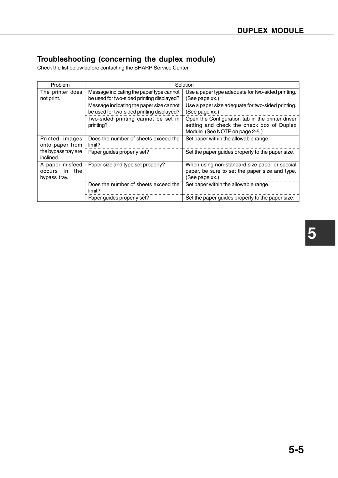 Sharp AR-350, AR_M280 operation manual Troubleshooting concerning the duplex module, See 