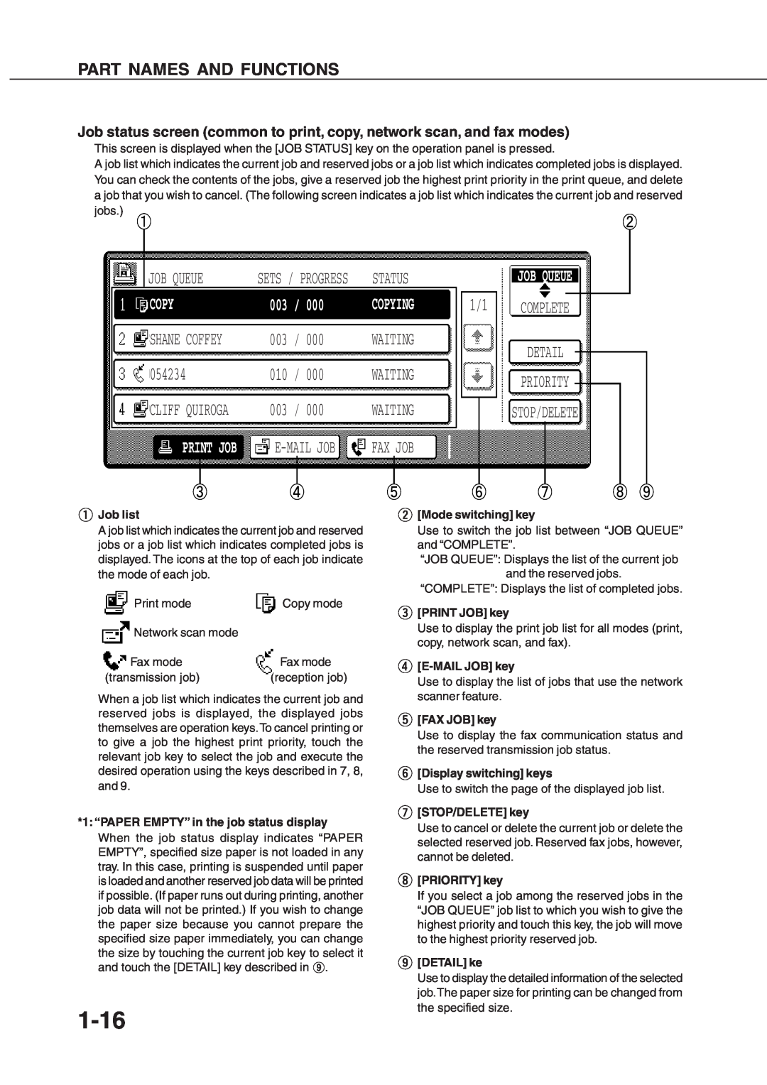 Sharp AR_M280 1-16, Job Queue, Job status screen common to print, copy, network scan, and fax modes, Copying, Waiting 