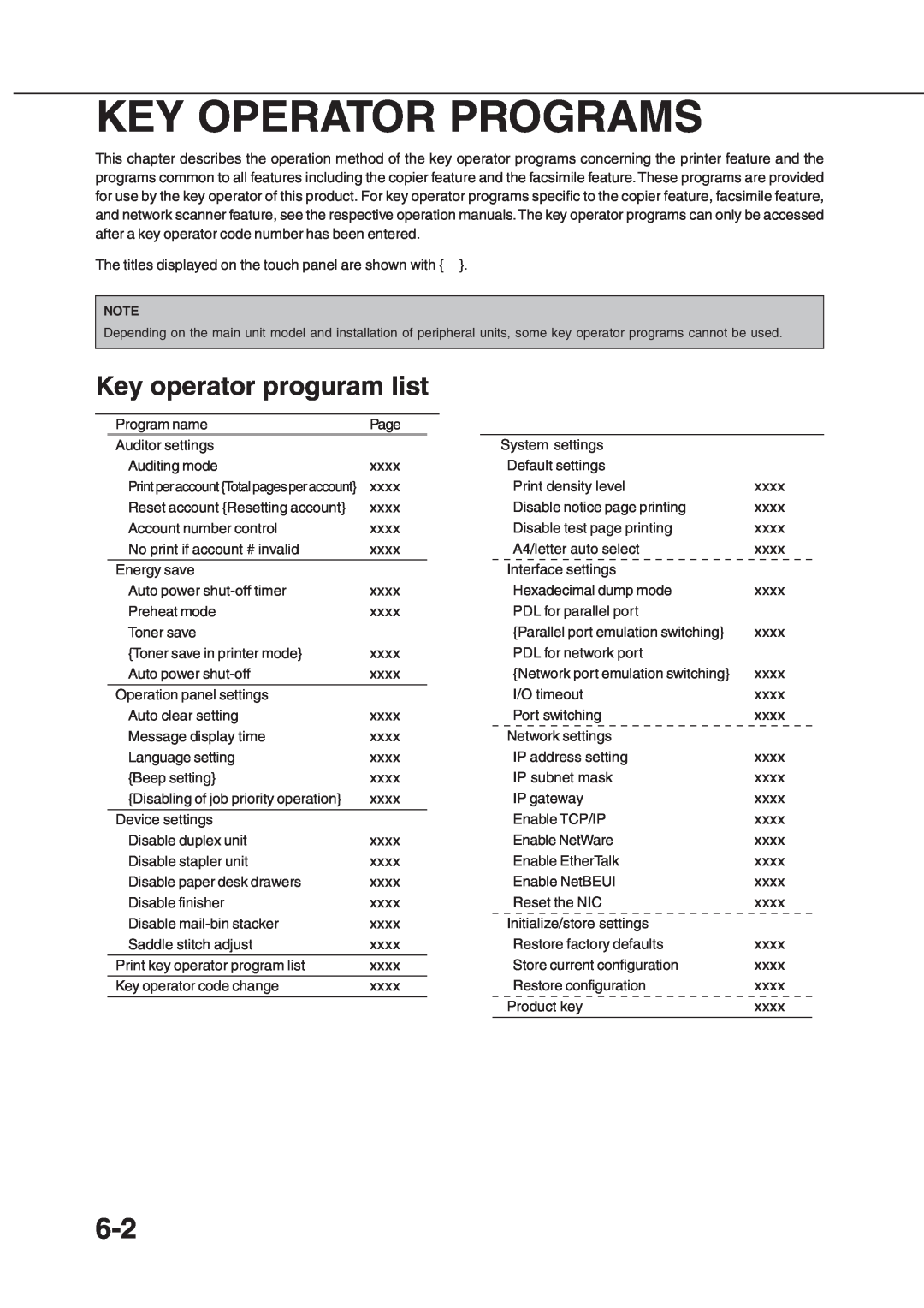 Sharp AR_M280, AR-350 operation manual Key Operator Programs, Key operator proguram list 
