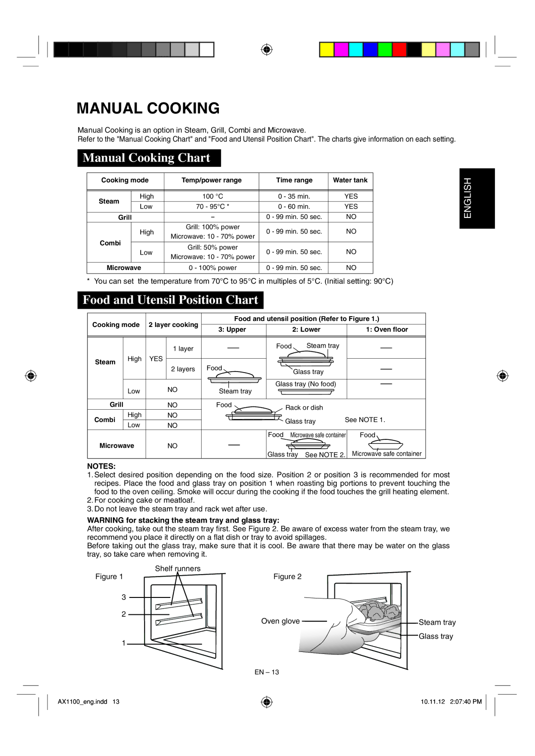 Sharp AX-1100 operation manual Manual Cooking Chart, Food and Utensil Position Chart, Shelf runners 